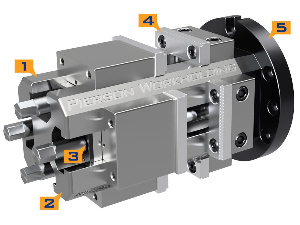 RotoVise System – Pierson Workholding