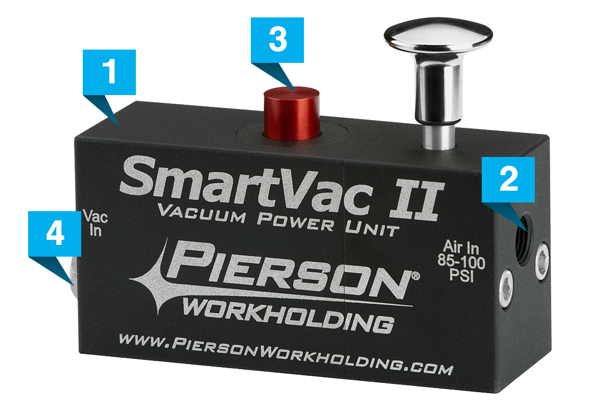 SmartVac II Vacuum System Pierson Workholding