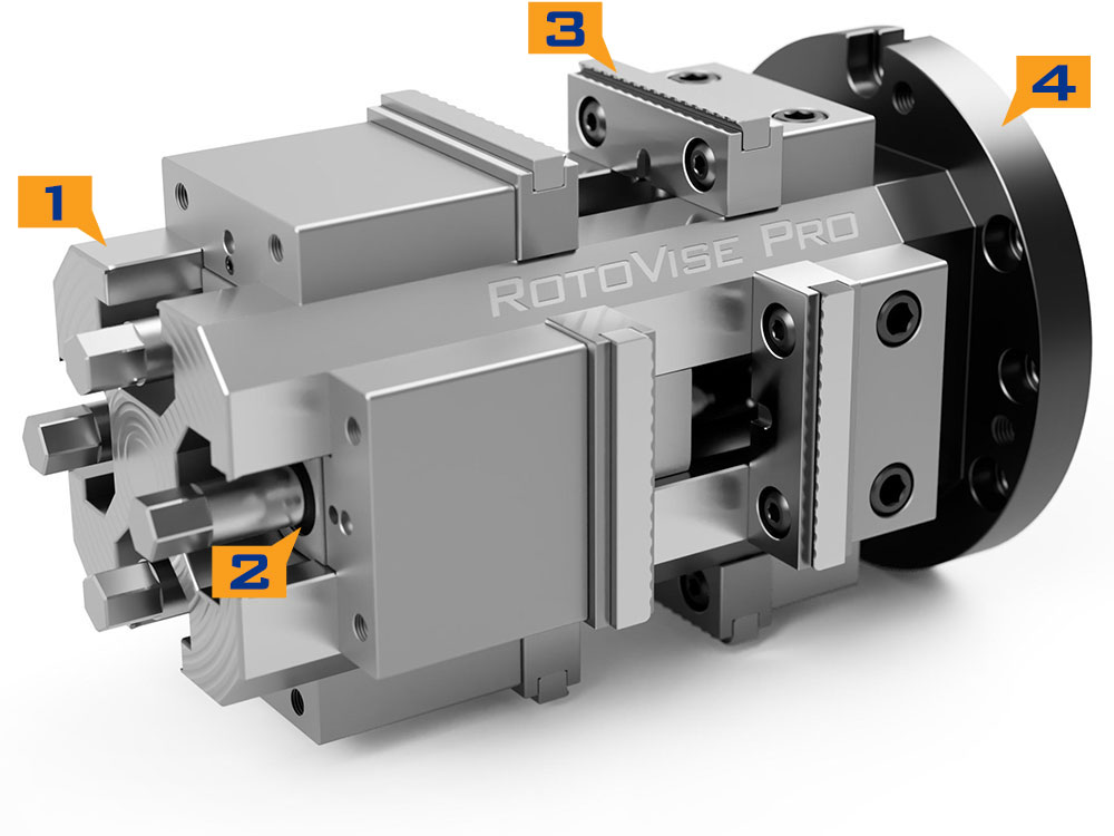 RotoVise System – Pierson Workholding